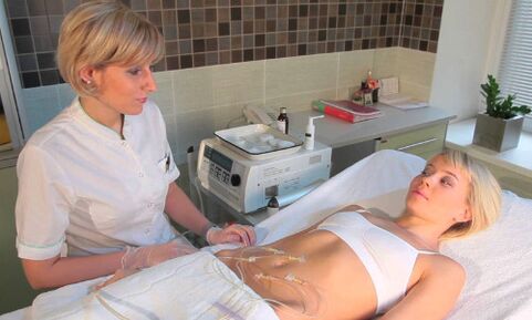 ozontherapie voor de huid